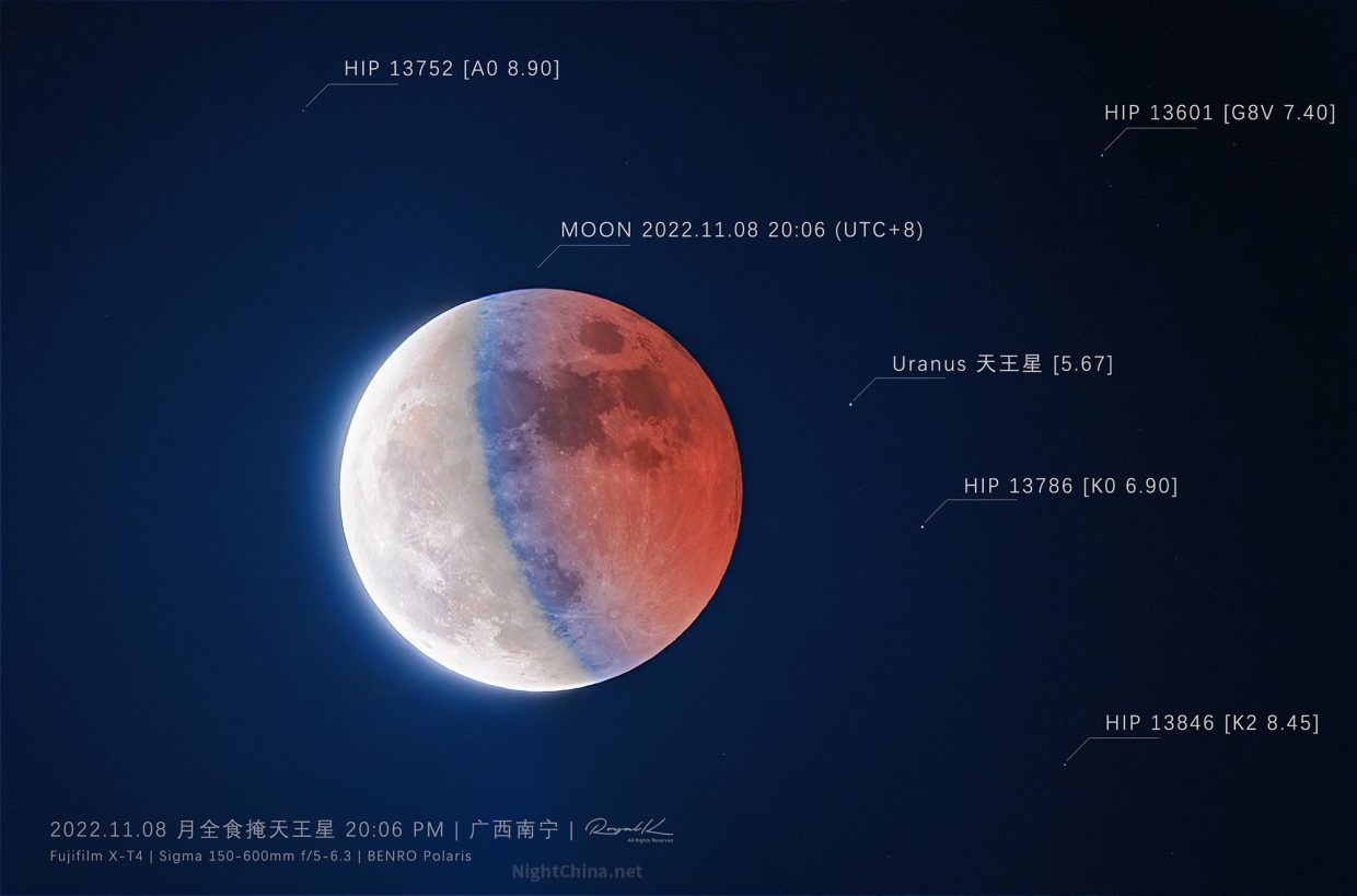 血月与蓝丝带 - 夜空中国